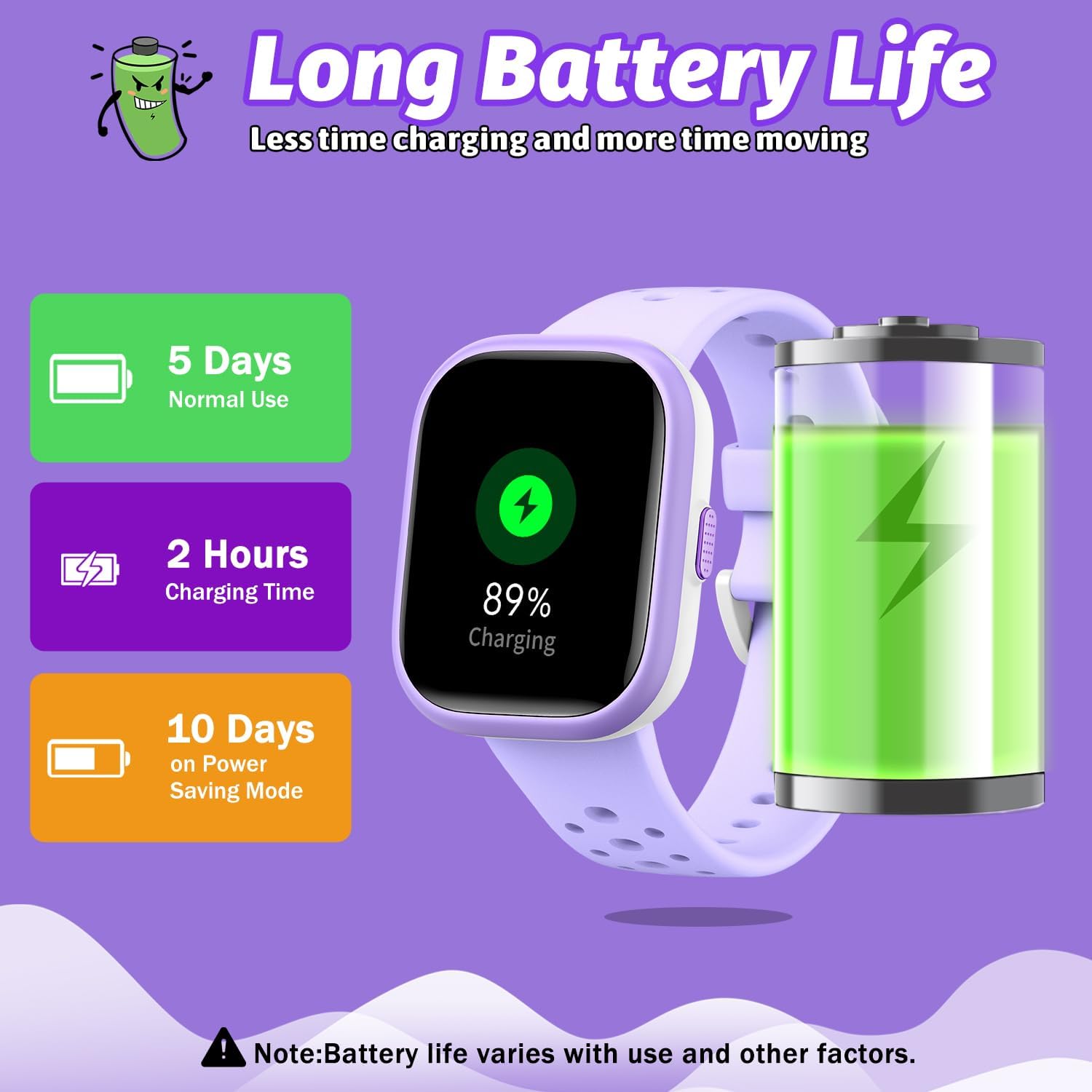 Kids Smart Watch for Girls Boys,IP68 Waterproof Kids Fitness Tracker Watch with 1.83" Face,Heart Rate Sleep Monitor,19 Sport Modes,Puzzle Games with APP,Great Gifts for Teens 6+ (Purple)