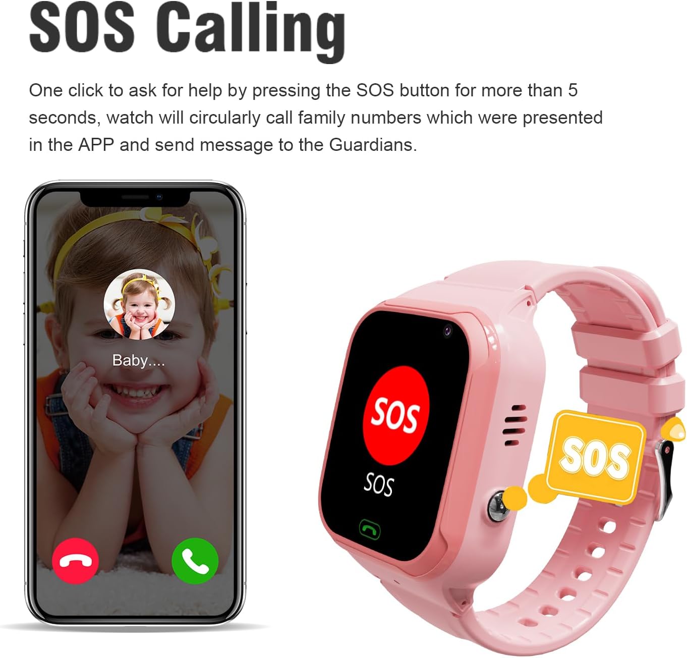 4G Kids Smart Watch - Boys Girls GPS Tracker Kids Smartwatches Phone Watch Video Call SOS Alarm Voice Chat and Touch Screen Game Real Time Tracking Smartwatch for Age 3-12 (Pink)